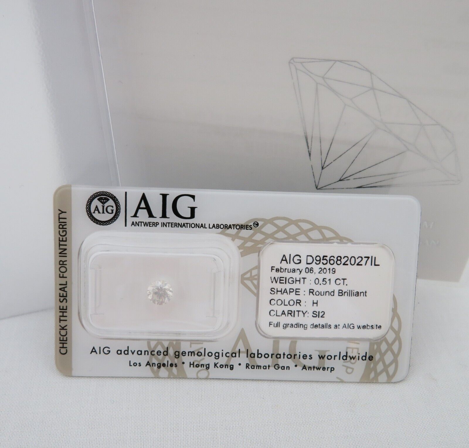 AIG