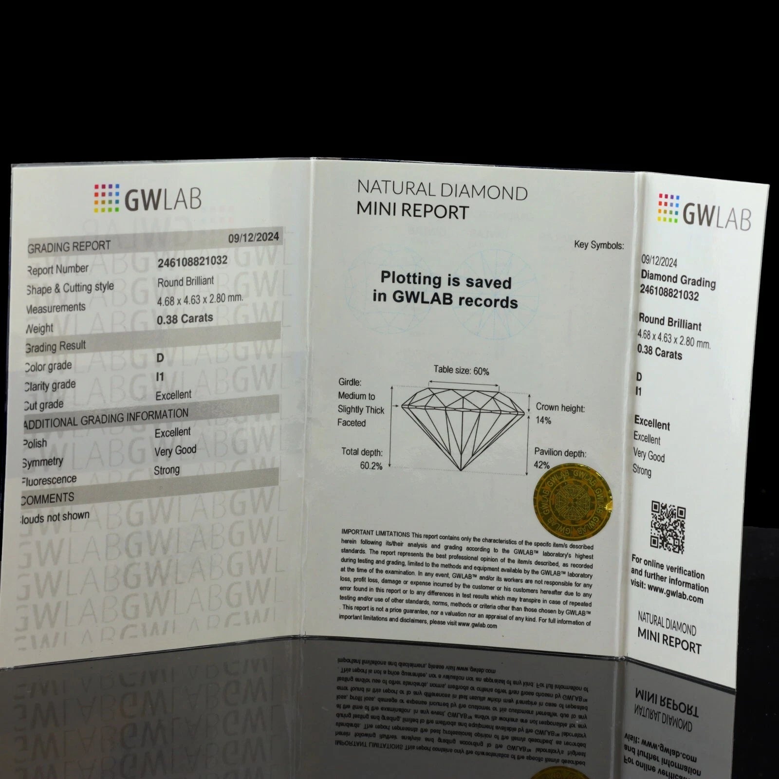 GWLAB DIAMANTE
