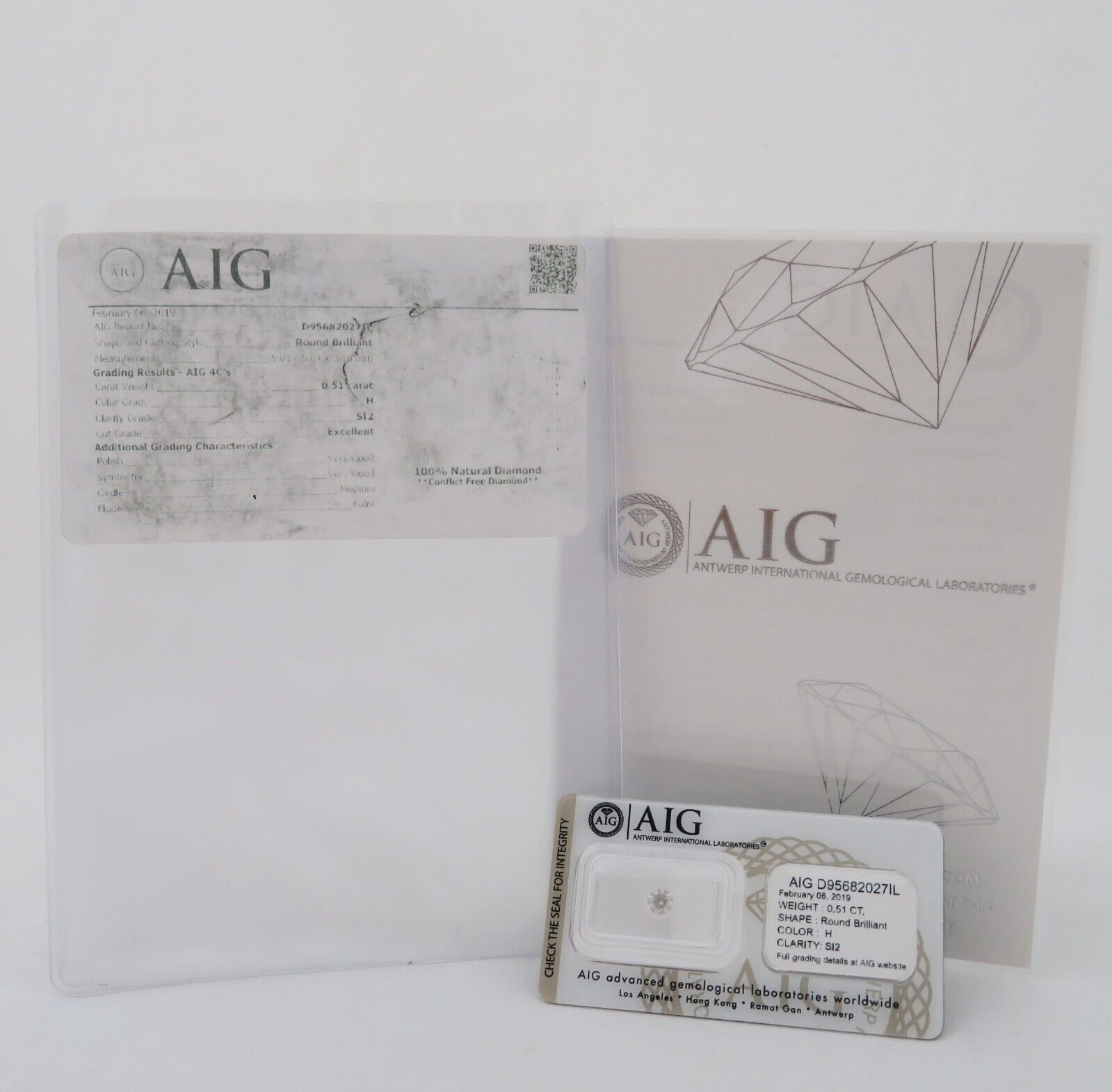 AIG